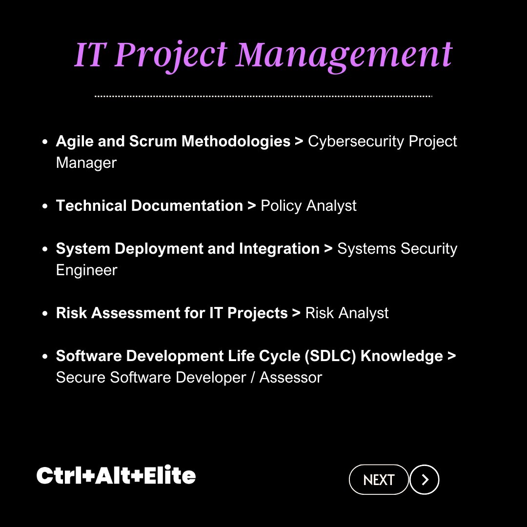 🔐✨ Whether you’re in healthcare, education, or beyond, your expertise is the key to a thrilling career in cybersecurity! Your transferable skills can increase your competitiveness when entering cybersecurity.