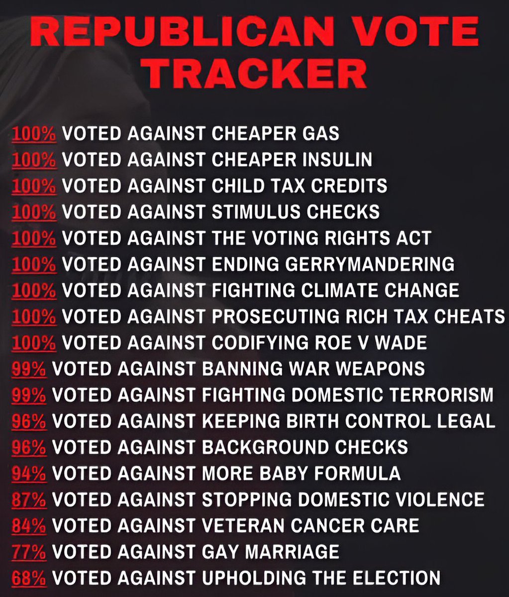 ZemanLynnZ's tweet photo. @SpeakerJohnson FACTS MATTER:
#GOPGreedOverPeople
#GOPBetraysAmericans @GOP https://t.co/8dg70tVOhK