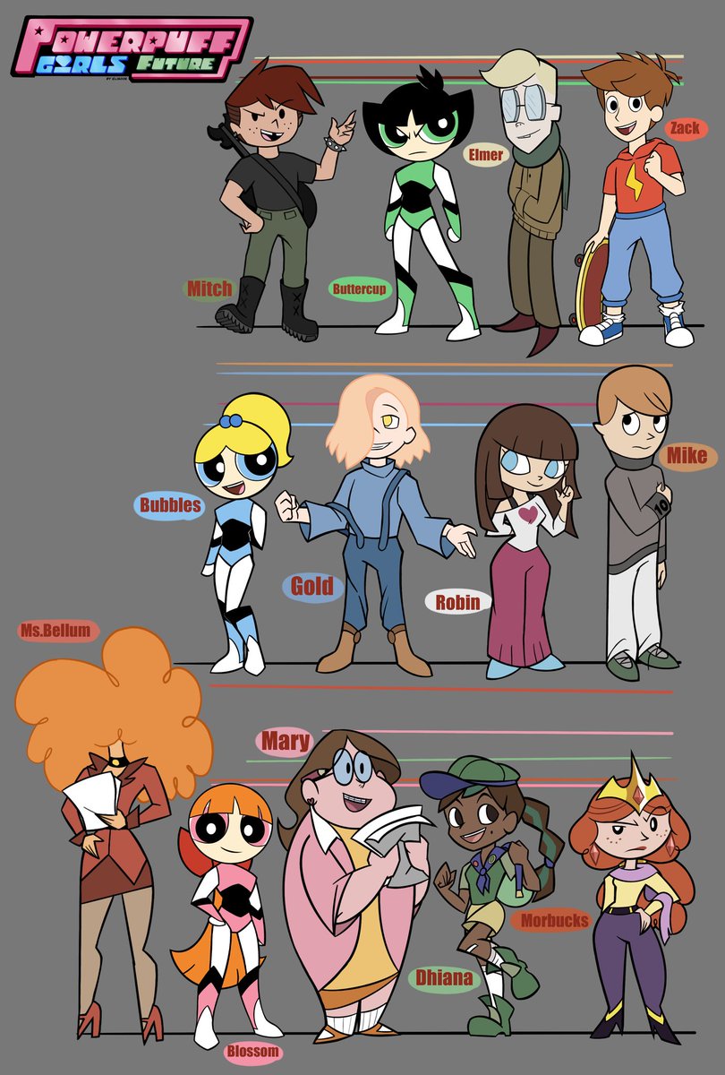 Powerpuffgirls Future characters! (Some are from original ppg and some are OC by me) Yea, are not all ppg characters, i need to finish others! ✌

#powerpuffgirls #cartoon #CartoonArt #cartoonnetwork #art