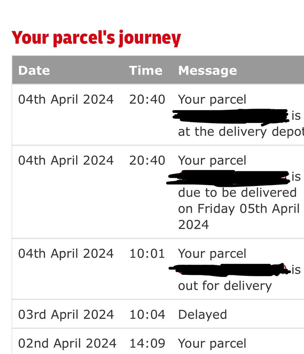 Well, well, well @dhlexpressuk ….originally due for delivery on Wednesday (3 April)….’delayed’….out for delivery by 8pm today (Thursday)….now ‘back at depot’…WTF is going on?!?