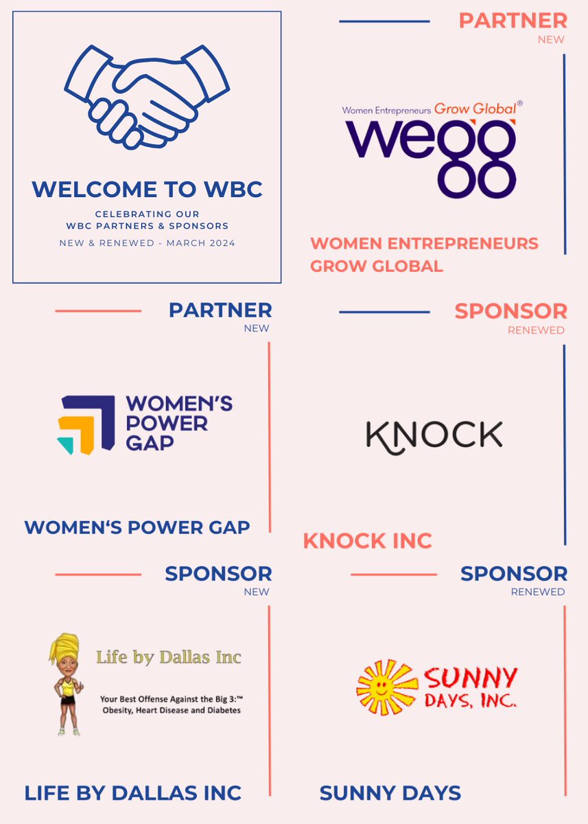 We are excited to announce our new and renewing WBC partners and sponsors from March 2024! 🎉 They're pivotal in our journey towards equal position, pay, and power for women in business, supporting us with invaluable research, thought leadership, and expertise. #WBCFasterTogether