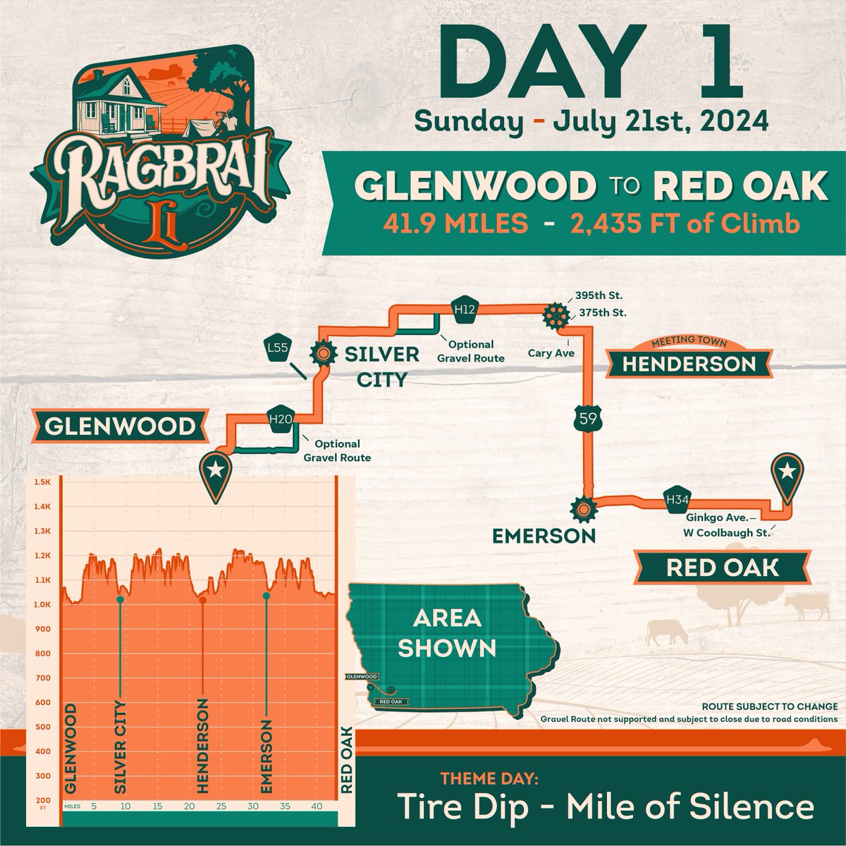 Here is the complete route from Glenwood to Red Oak! The route travels 41.9 miles, with 2,435' of climb.

Tire Dip, Mile of Silence, and our first Gravel Section
Route towns: Silver City * Henderson * Emerson

For more info on Day 1 of RAGBRAI: ragbrai.com/lidayone/