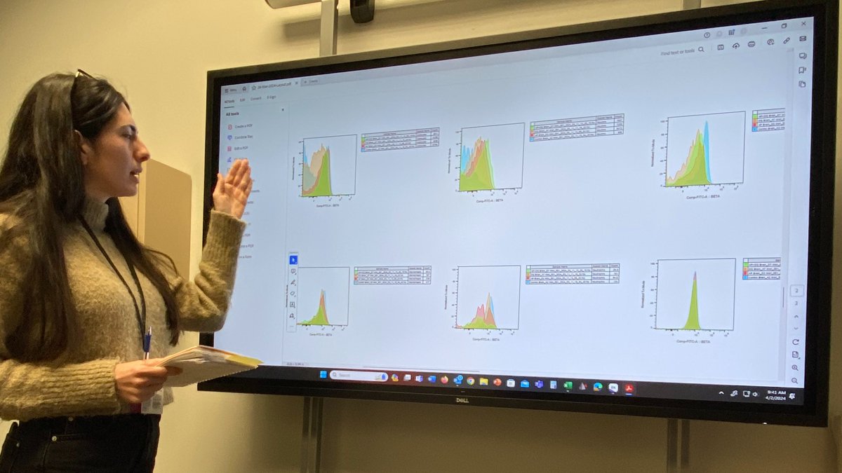 Derek A. Wainwright, Ph.D. (@dwainwright_phd) on Twitter photo Postdoctoral Fellow, Dr. <a href="/ManonCampillo/">Campillo Manon</a>, flow cytometrically analyzes the older adult extratumoral brain with SB28 glioma and treated +/- senolytics +/- immunotherapy. Punchline=Very exciting!!!
<a href="/theNCI/">National Cancer Institute</a> <a href="/sitcancer/">Society for Immunotherapy of Cancer</a> <a href="/AACR/">AACR</a> <a href="/CancerResearch/">Cancer Research Institute</a> <a href="/myCARG/">Cancer and Aging Research Group (CARG) #GeriOnc</a> <a href="/NIHAging/">The National Institute on Aging (NIA)</a> Postdoctoral Fellow, Dr. <a href="/ManonCampillo/">Campillo Manon</a>, flow cytometrically analyzes the older adult extratumoral brain with SB28 glioma and treated +/- senolytics +/- immunotherapy. Punchline=Very exciting!!!
<a href="/theNCI/">National Cancer Institute</a> <a href="/sitcancer/">Society for Immunotherapy of Cancer</a> <a href="/AACR/">AACR</a> <a href="/CancerResearch/">Cancer Research Institute</a> <a href="/myCARG/">Cancer and Aging Research Group (CARG) #GeriOnc</a> <a href="/NIHAging/">The National Institute on Aging (NIA)</a>