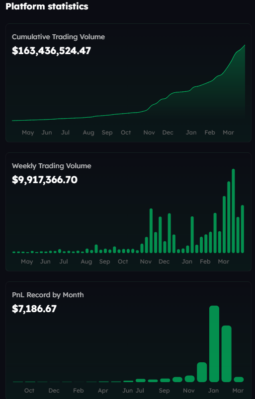 CryptOwl tweet media