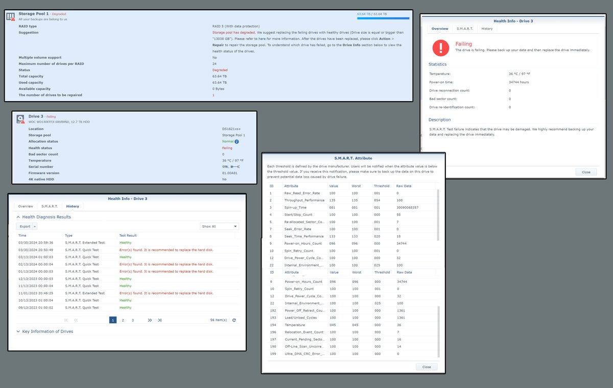 Byte My Bits tweet media