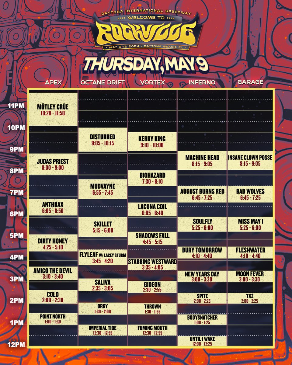 Welcome To Rockville! It’s all happening…34 days to go. Get ready for the sickest party on the East Coast. Here are your official set times for Thursday's lineup featuring @MotleyCrue, @Disturbed, @KerryKingMusic, @judaspriest, @MfnH, @icp, and so many more! Stay tuned. We’re