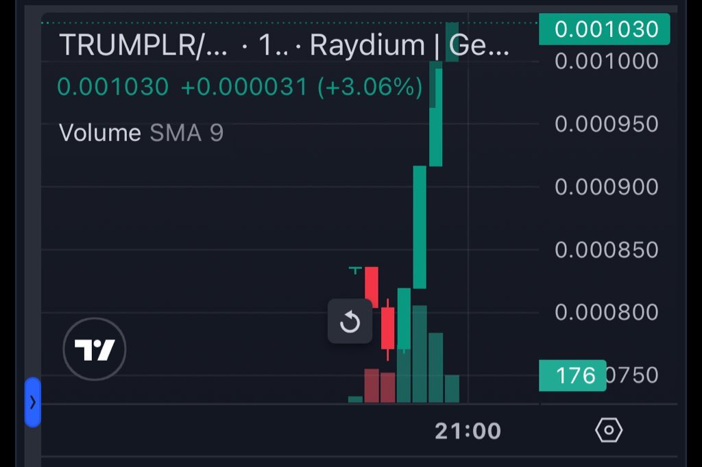<a href="/MAGAMemecoin/">MAGA Memecoin</a> $TRUMPLR also gaining some momentum! 

Looking forward to buying plenty $Trump for our vault! 

<a href="/MAGAMemecoin/">MAGA Memecoin</a>