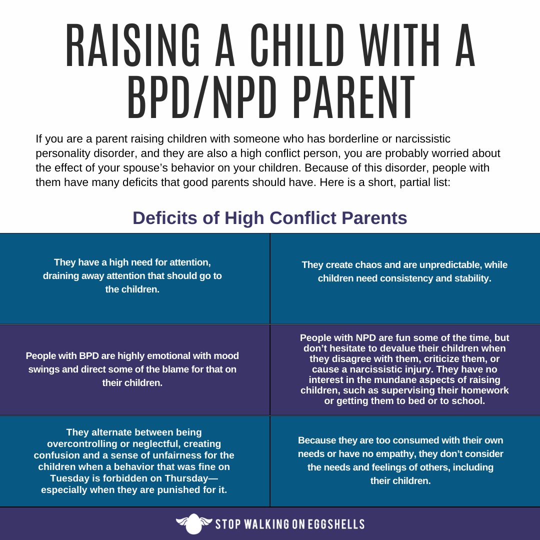 The journey of parenting with Borderline Personality Disorder (BPD) is a complex path of self-discovery, resilience, and growth, as parents navigate their own challenges while striving to provide a nurturing environment.
#BorderlinePersonalityDisorder #BPD #RandiKreger