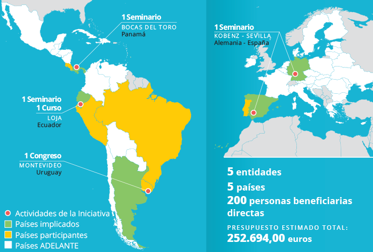 La Iniciativa de #CooperaciónTriangular 'Cooperación transfronteriza para la sostenibilidad ambiental de cuencas' pretende aprovechar el conocimiento de las Entidades Oferentes para transferir y adaptar su modelo de gobernanza transfronteriza de cuencas hídricas...