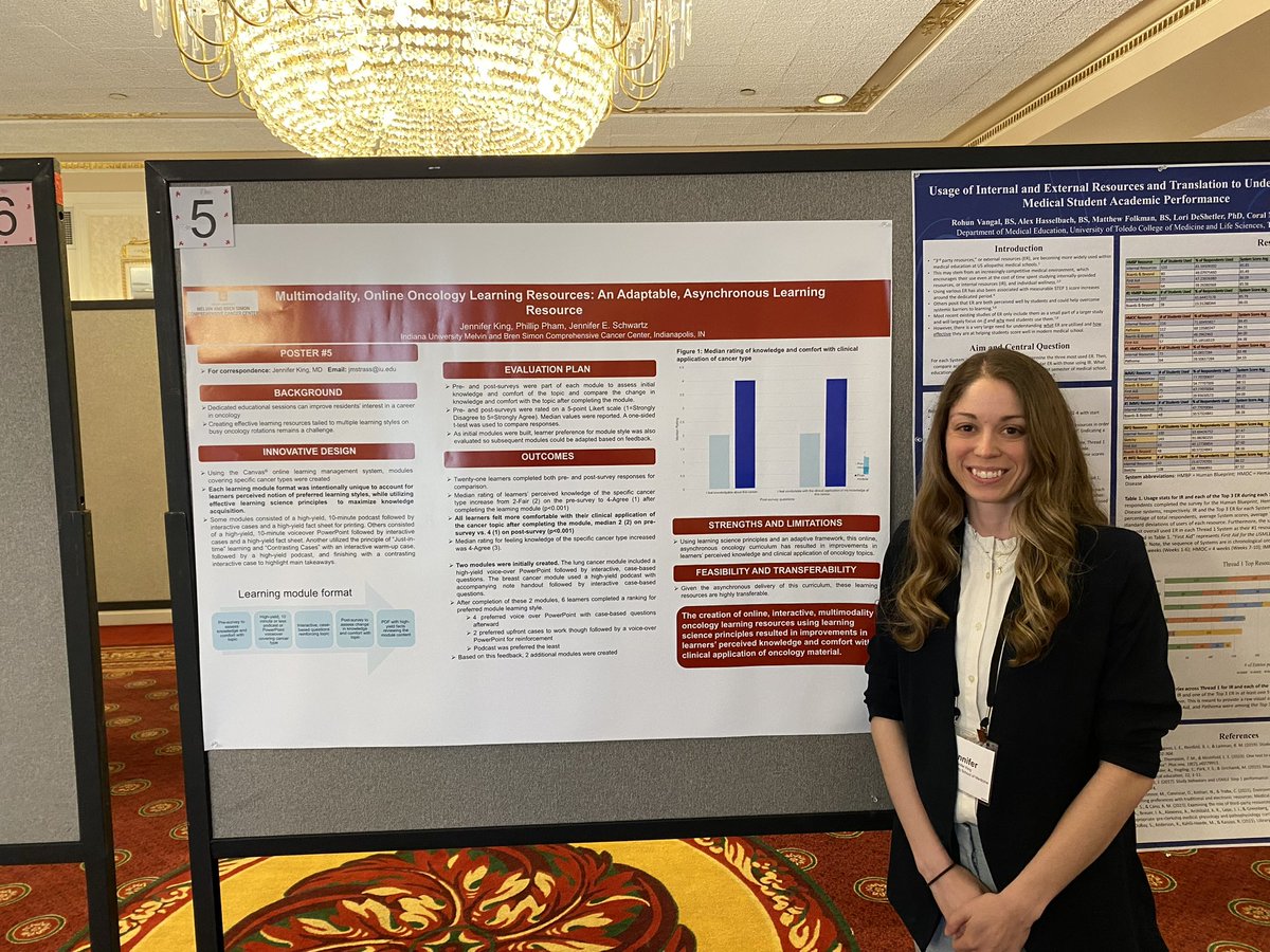 Jennifer King (@jenniferkingmd) on Twitter photo Milwaukee is cold and it was snowing this morning 🥶😳, but still thrilled to attend my first #cgea conference. Grateful for support and mentorship <a href="/IUCancerCenter/">IU Simon Comprehensive Cancer Center</a> from <a href="/JenSchwartzIUSM/">Jennifer Schwartz MD FASCO</a> for guiding and encouraging #meded passion Milwaukee is cold and it was snowing this morning 🥶😳, but still thrilled to attend my first #cgea conference. Grateful for support and mentorship <a href="/IUCancerCenter/">IU Simon Comprehensive Cancer Center</a> from <a href="/JenSchwartzIUSM/">Jennifer Schwartz MD FASCO</a> for guiding and encouraging #meded passion