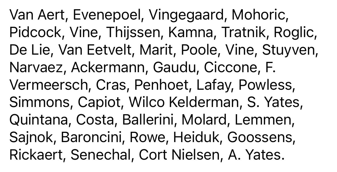 Out with broken bones or other injuries/sickness at this moment… 😢

Thank you for collecting this <a href="/renovandael/">Reno</a>