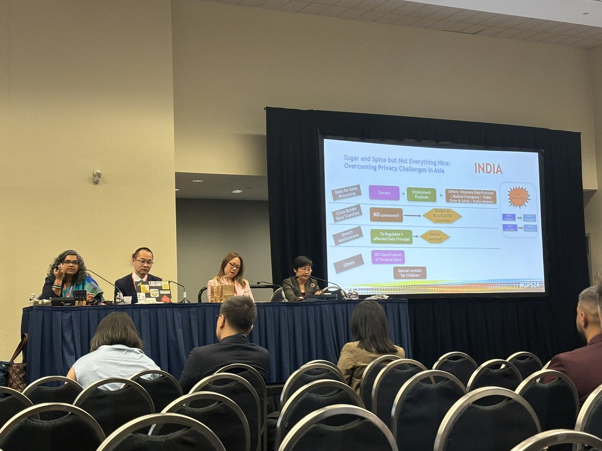 All star panel in progress covering #dataprotection laws in countries constituting a third of humanity! 

<a href="/shivanginadkarn/">Shivangi Nadkarni</a> has the Indian law on a slide! Fascinating to hear the variations in Japan, Philippines, Singapore and China.