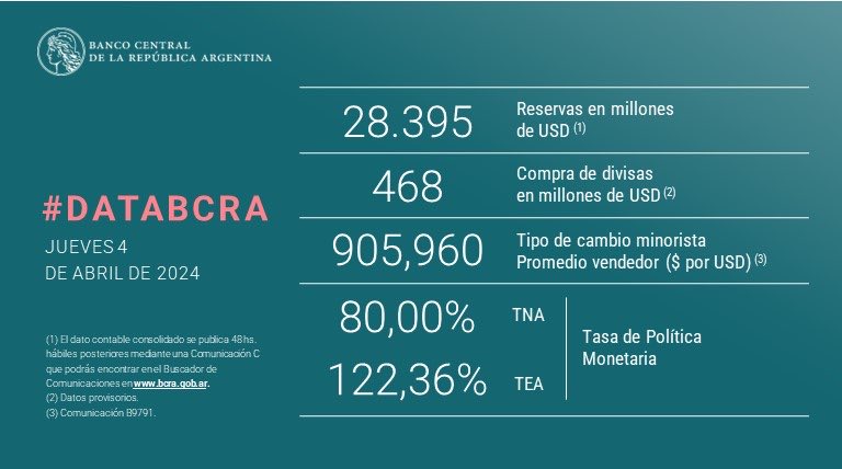Gastón Sugo tweet media