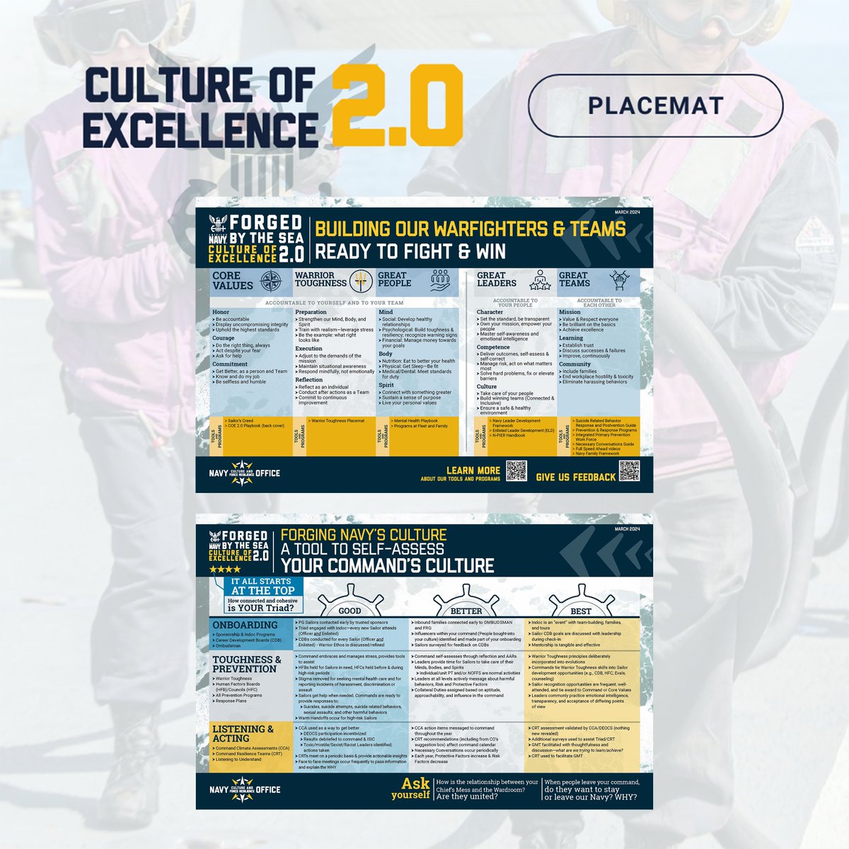 Navy leaders – Download and print the COE 2.0 Placemat and start empowering your teams today! The COE 2.0 Placemat provides leaders with a concise explanation of the foundational elements that bring COE 2.0 to life. 🔗 View and download here: bit.ly/3uYFvfP