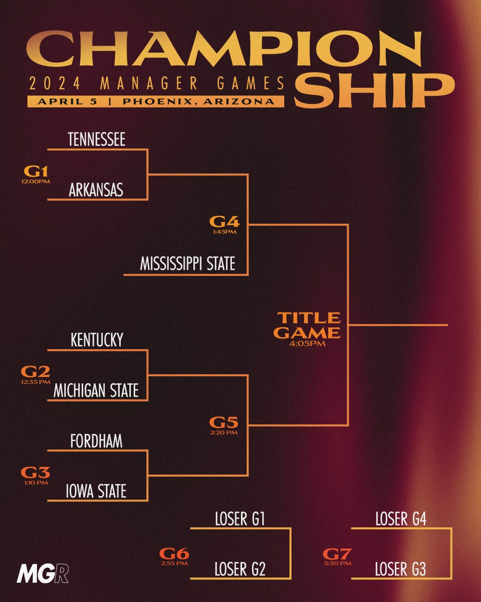 Ladies and gentlemen, the bracket.

Come check out the games at the Final Four Fan Fest tomorrow!!!