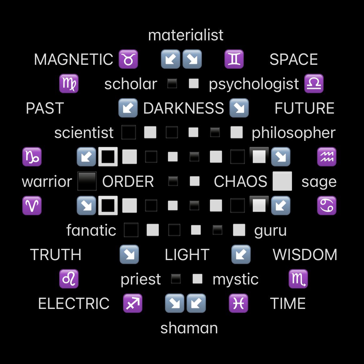 CocoKolombia's tweet photo. Unified Theory #E8 rough drafts… https://t.co/MvpkIRozeW