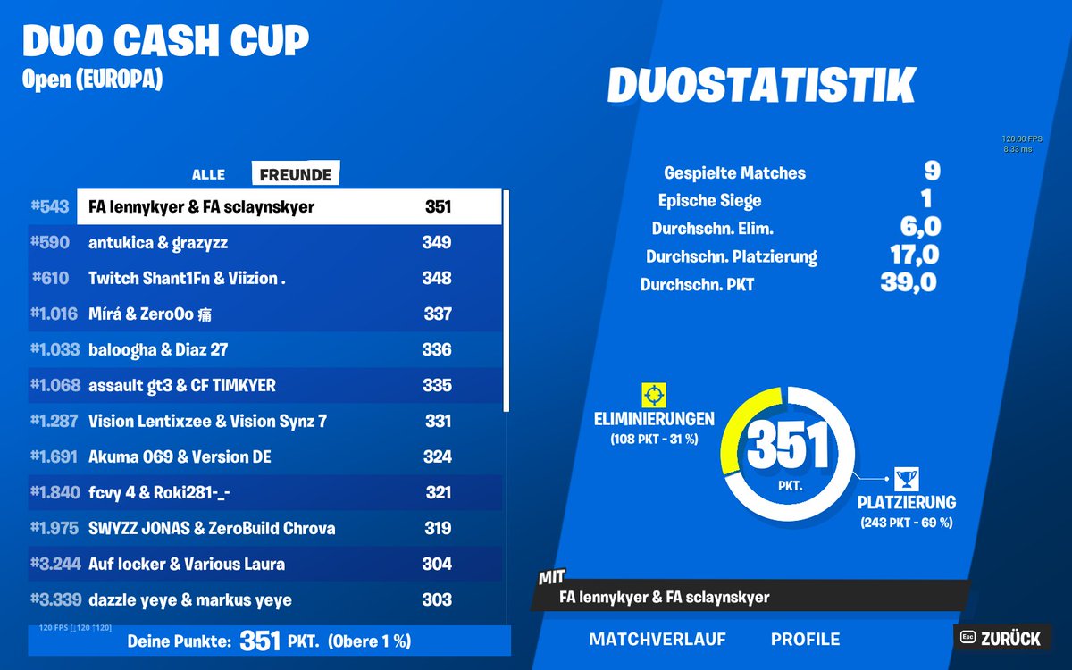 letzte runde von irgend nem hs gegrieft hatten alles <a href="/sclayns/">sclayns</a> 🥲