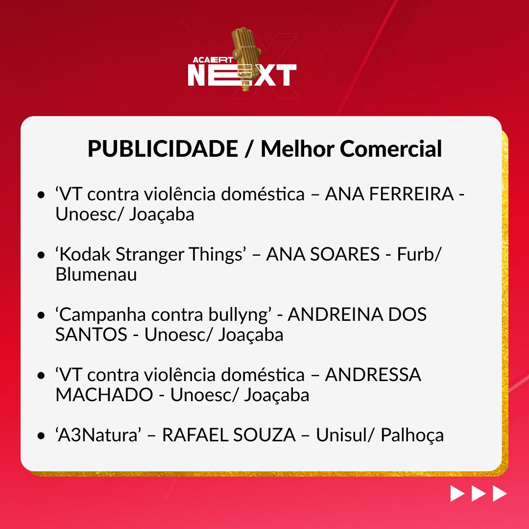 ACAERT's tweet photo. #AcaertNext #congressoACAERT2024 #PremioAcaert #microfonedeouro #radiodifusão #SC https://t.co/1gtF5XGo5C