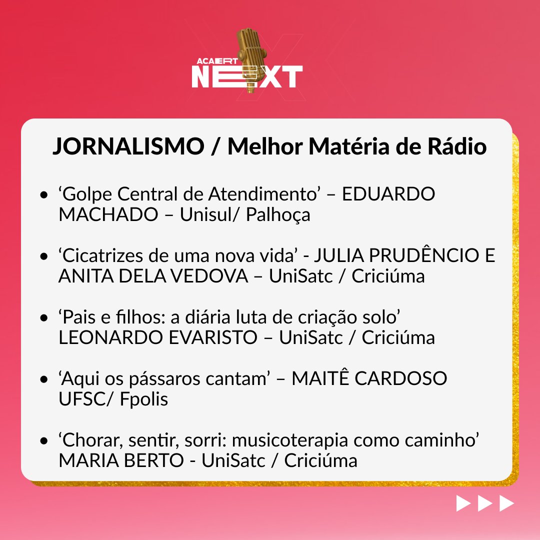 ACAERT's tweet photo. #AcaertNext #congressoACAERT2024 #PremioAcaert #microfonedeouro #radiodifusão #SC https://t.co/mNhtEDZRiq