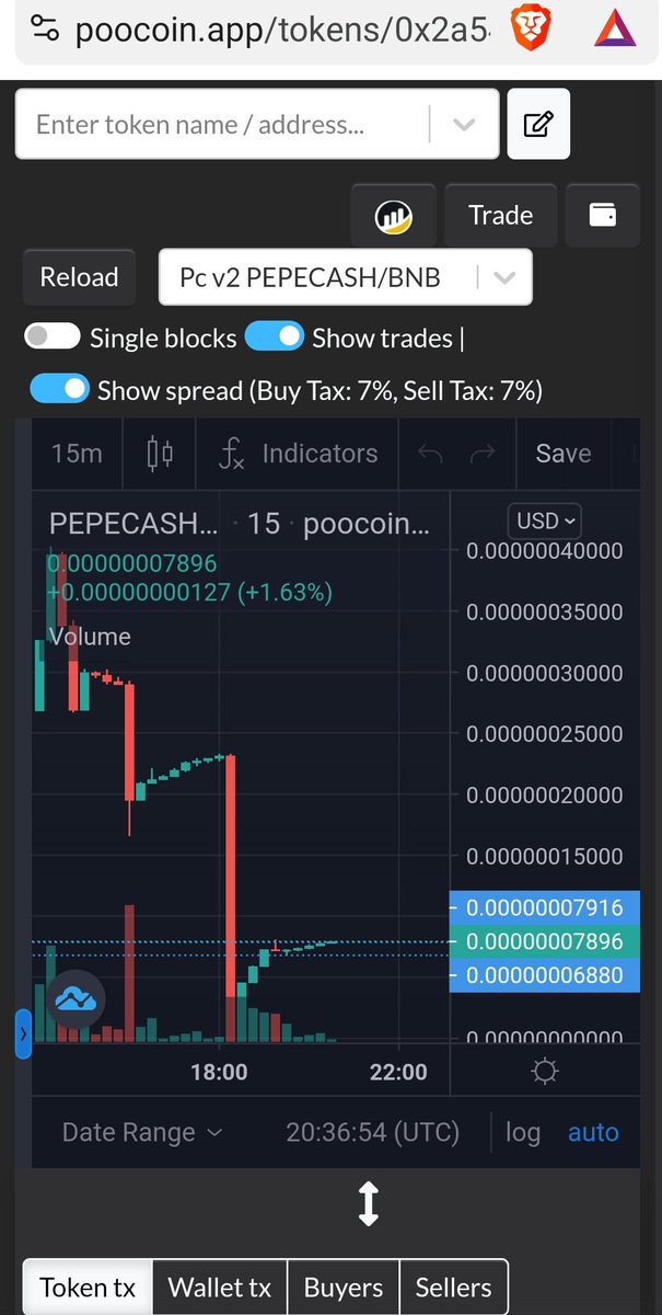 Crypto_Izi's tweet image. No