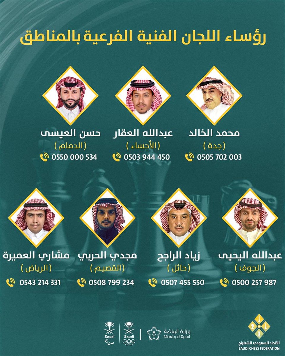 📌 الاتحاد السعودي للشطرنج يعلن عن أسماء رؤساء اللجان الفنية الفرعية بمناطق المملكة والية التواصل معهم 👇