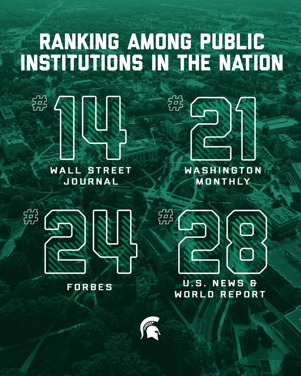 Preparing young people for a B1G life! Go Green!!