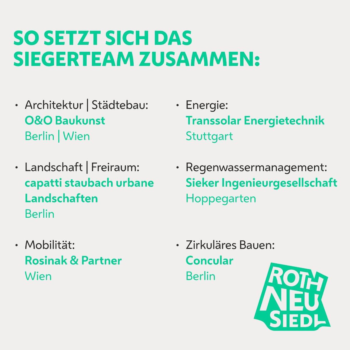 Der städtebauliche und freiraumplanerische Wettbewerbliche Dialog für den Klimavorzeigestadtteil RothNEUsiedl ist entschieden. 

Aus den vier Finalisten wählte die international besetzte Wettbewerbs-Jury Team B - Der Grüne Ring!

rothneusiedl.wienwirdwow.at/siegerprojekt/

/1