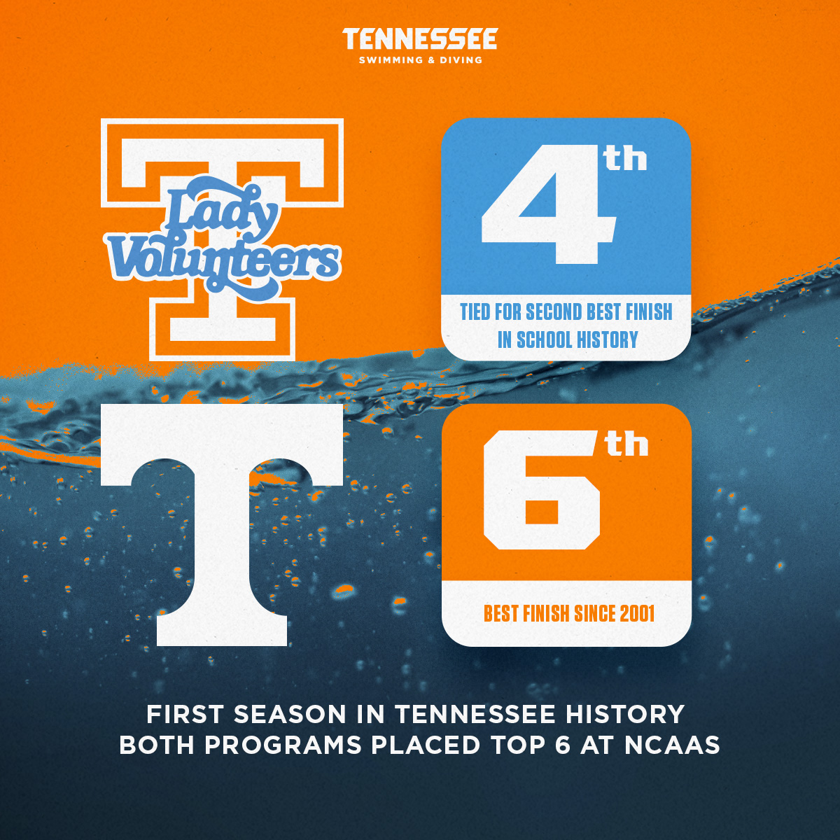 𝐓𝐫𝐞𝐧𝐝𝐢𝐧𝐠 𝐔𝐩𝐰𝐚𝐫𝐝 📈 For the second year in a row, both the Vols and Lady Vols made history for their combined success, earning back-to-back top-10 finishes for both programs! ... and we are only getting started 🤫