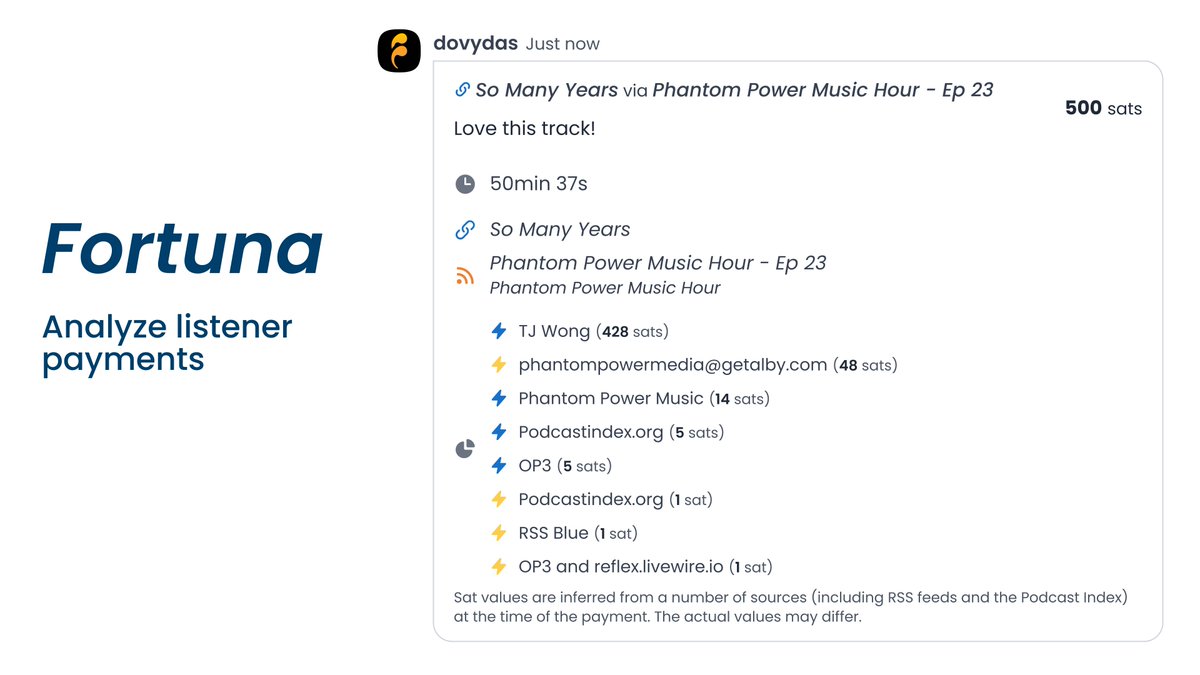 We're excited to announce our new, simplified pricing! 🎉

For just $5, artists can upload 10 new tracks each month. 🎧

You will also get access to:
💘 Cupid—a tool for discovering which podcasts are featuring your music!
📈 Fortuna (NEW)—the most advanced boostagram analyzer in