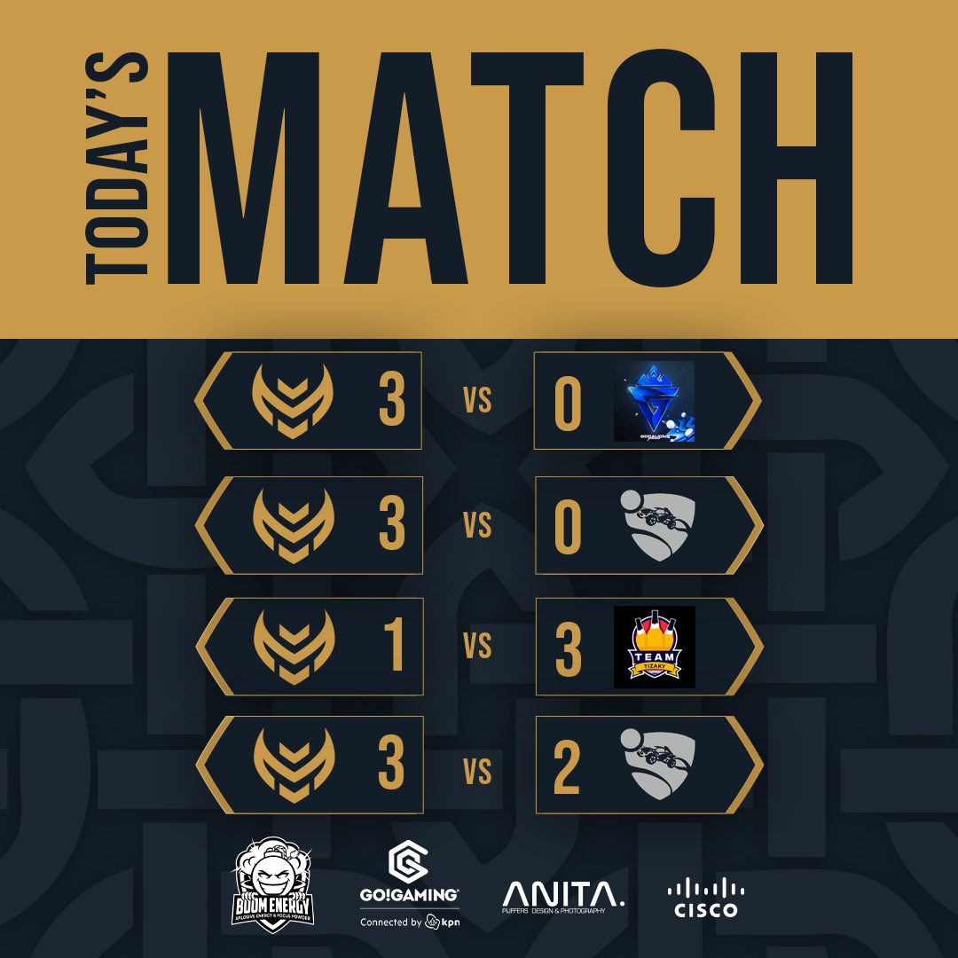 Myth Esports (@myth_nl) on Twitter photo Qualified for <a href="/RocketBenelux/">Rocket Benelux</a> Spring Madness!
After a loss in the upper finals, we came back stronger in the lower finals. It's time to prepare ourselves and shine in the playoffs! See you there! 🔥
<a href="/Daiki_rl/">Daiki</a> <a href="/JyenrRL/">Jyenr</a> <a href="/Aspect_029/">Aspect</a> @RL_Lennyy <a href="/StealthyWoolf/">StealthyWoolf</a> <a href="/Makkert/">Sam Braat</a> Qualified for <a href="/RocketBenelux/">Rocket Benelux</a> Spring Madness!
After a loss in the upper finals, we came back stronger in the lower finals. It's time to prepare ourselves and shine in the playoffs! See you there! 🔥
<a href="/Daiki_rl/">Daiki</a> <a href="/JyenrRL/">Jyenr</a> <a href="/Aspect_029/">Aspect</a> @RL_Lennyy <a href="/StealthyWoolf/">StealthyWoolf</a> <a href="/Makkert/">Sam Braat</a>