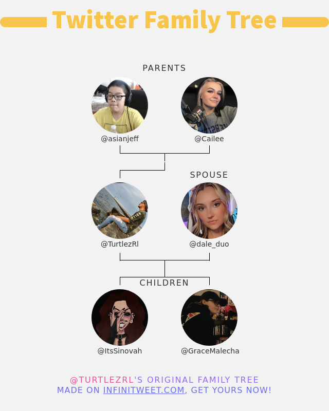 👨‍👩‍👧‍👦 My Twitter Family:
👫 Parents: <a href="/asianjeff/">AsianJeff</a> <a href="/Cailee/">Cailee</a>
👰 Spouse: <a href="/dale_duo/">DaleDuo</a>
👶 Children: @ItsSinovah <a href="/GraceMalecha/">TheWiseGrape🍇</a>

➡️ infinitytweet.me/family-tree