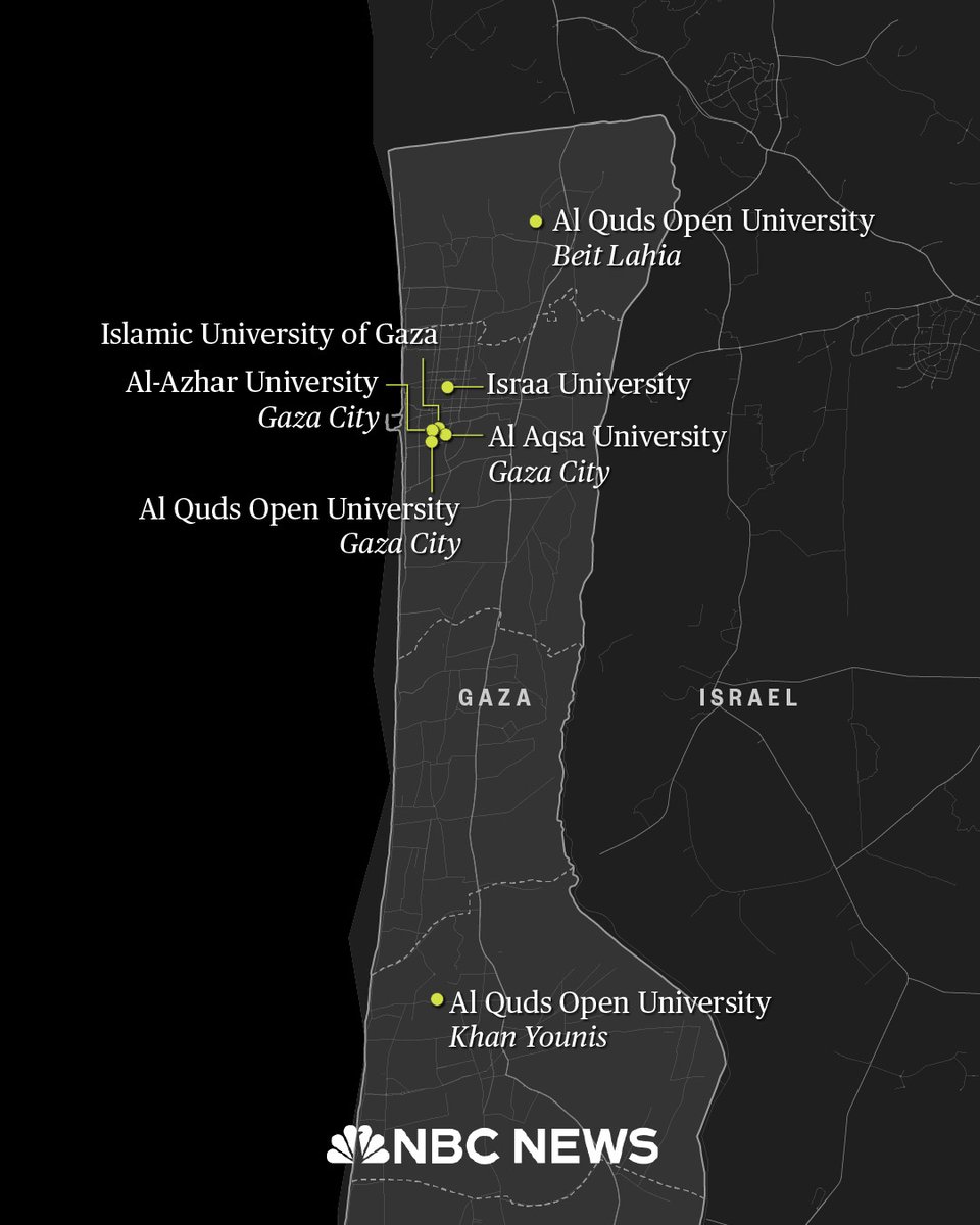 According to @NBCNews analysis of videos, photos, and interviews with university staff and students, at least 5 of Gaza’s 7 major universities have been destroyed or partially damaged since the start of the Israel-Hamas war. nbcnews.app.link/nLNnEi5VwIb