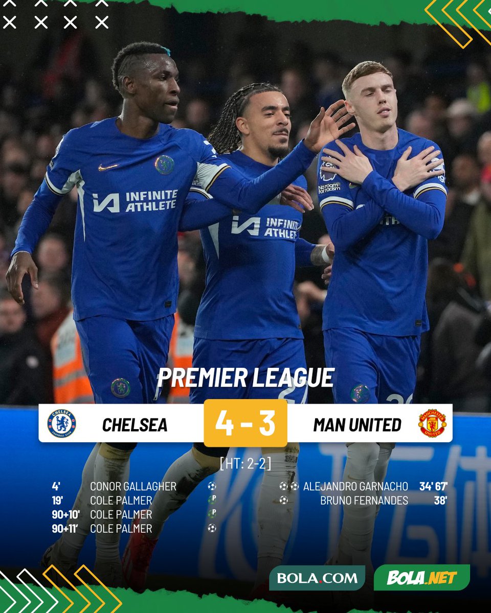 #LiveBolanet FT: Chelsea 4-3 Manchester United | Possessions: 56%-44% | Shots:28-19 | Corners: 12-3
.
Cole Palmer gendong The Blues raih kemenangan dramatis atas Setan Merah!

#chelsea #manchesterunited #premierleague #blnrin #bolanetreview