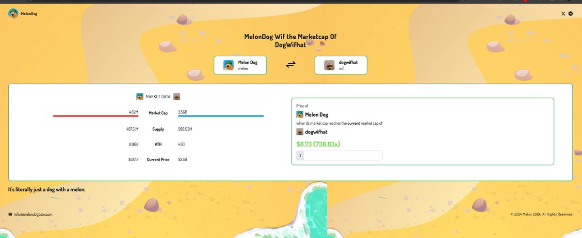 Compare $MELON vs $WIF and check your potential gains real time with our new site: compare.melondogcoin.com

There’s only one killer

MELON MEN