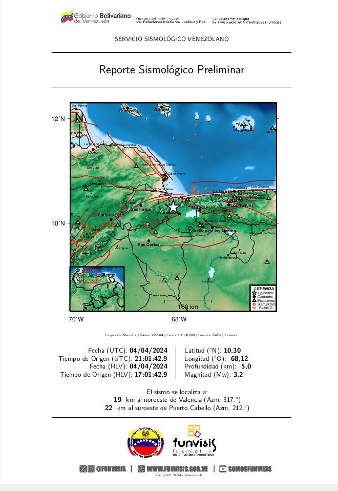 SomosFunvisis's tweet photo. FUNVISIS
Sismo Sentido
04/04/2024 17:01
Mag (Mw): 3,2
Prof: 5,0 km
Epicentro: 10,30 N 68,12 O
19 km al noroeste de Valencia https://t.co/Qc4H8CnbjD