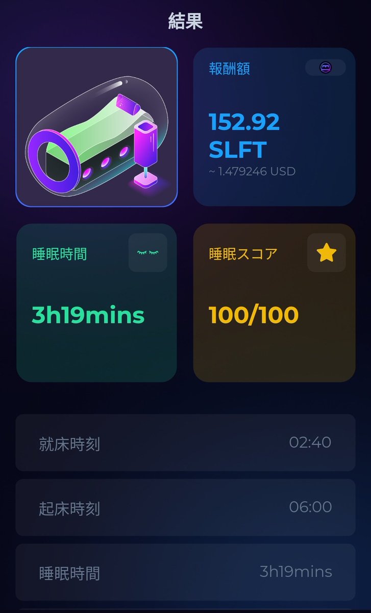#SleeFi Openβ 129日目🛏️
スコア：💯
台数：9台
獲得：152.92
修理費：21.6008
差し引き：131.3192
本日の稼ぎ💰️(円)：約187円

【公式Discord】
discord.gg/hwSsHbauxR

💯継続中❗

#SleepToEarn
#寝て稼ぐ#SleeFi