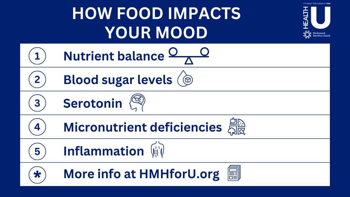 If you have depression, anxiety, stress or other mental health conditions, how much of it is linked to the foods you eat? Get the answer from the experts.