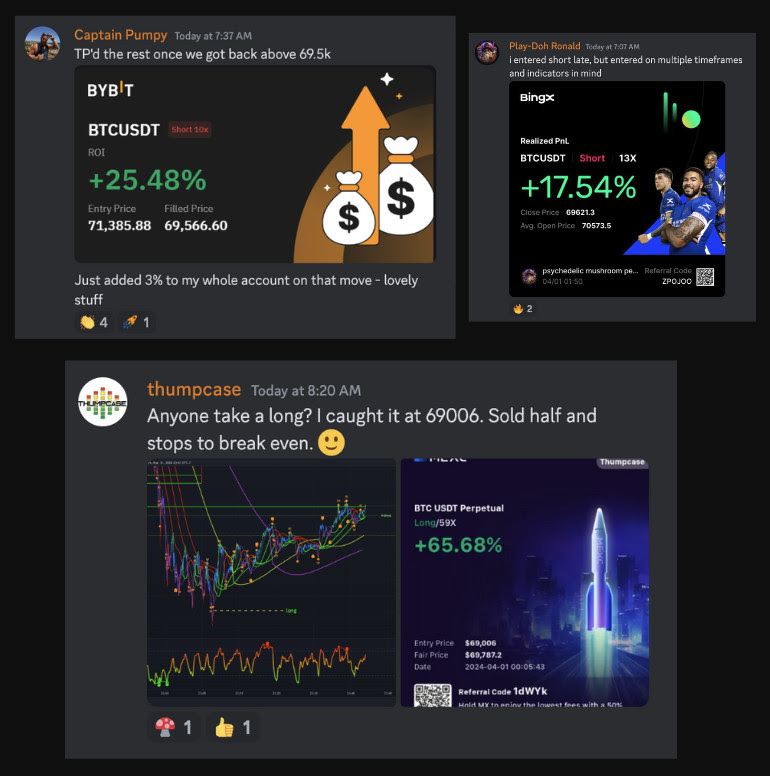 MDX_ALGO's tweet image. Congrats to all our traders on their success #MDXALGO