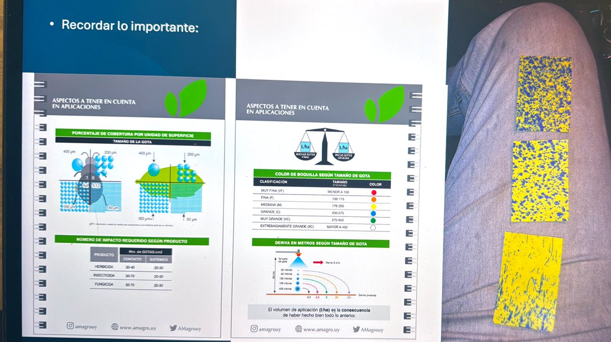 De nada sirve un tratamiento si el mismo no es aplicado como se corresponde.