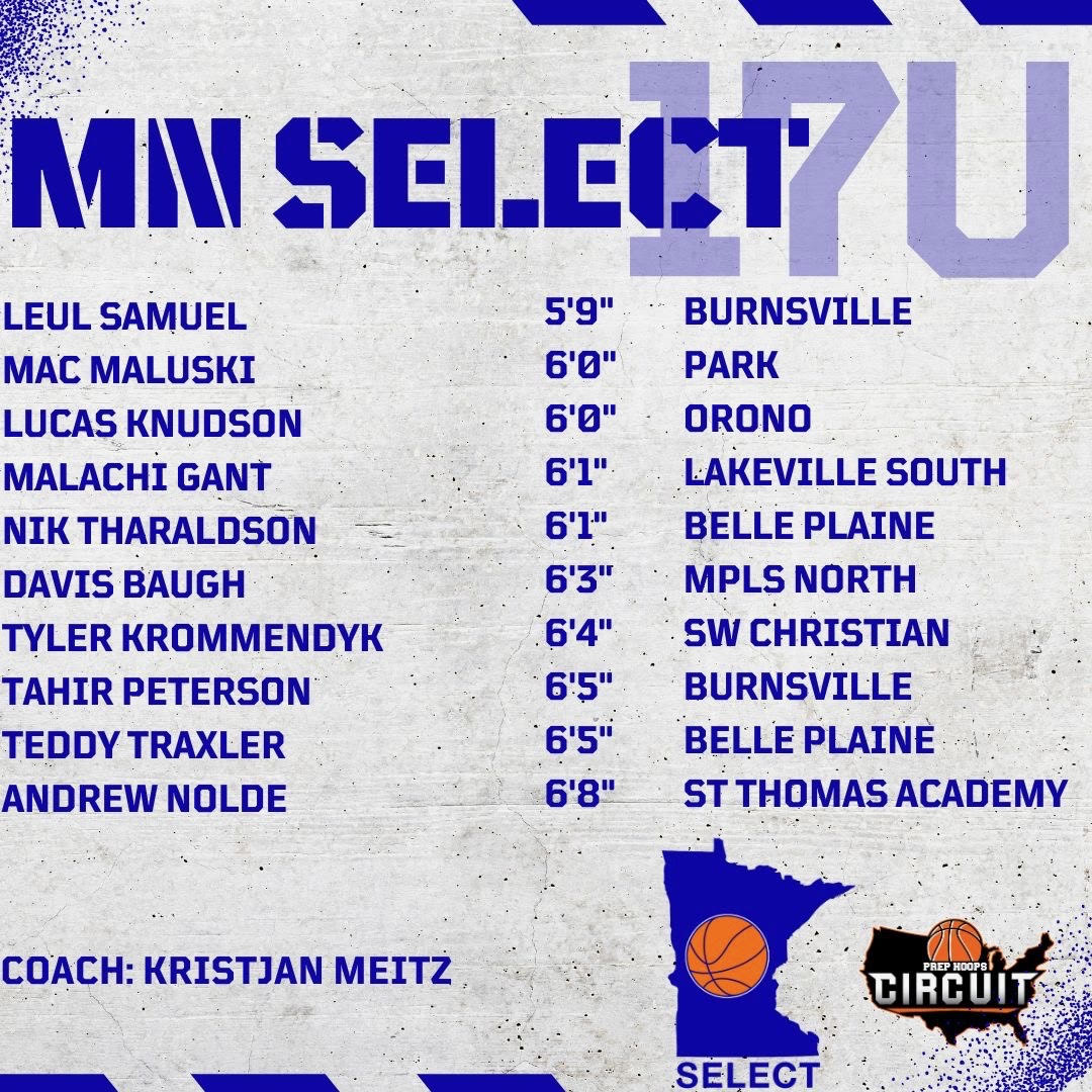 Really fun/talented group! MN Select Meitz 17u Roster @mn_select