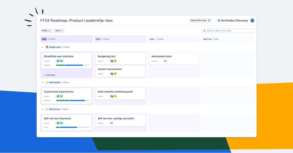 Introducing Publish! You can now share read-only views with internal and external stakeholders even if they don’t have access to Jira Product Discovery. Alignment, unlocked. bit.ly/4cGTvM9