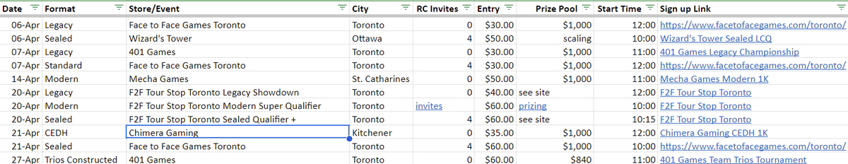 PIONEER RCQ SEASON STARTS SOON
APR 20 - JUL 21 QUALIFY FOR RC CALGARY
NEW RCQ/EVENTS SCHEDULE FOR ONTARIO UP!

TELL ME WHAT YOU ARE PLAYING IN PIONEER!
(👇full schedule👇)