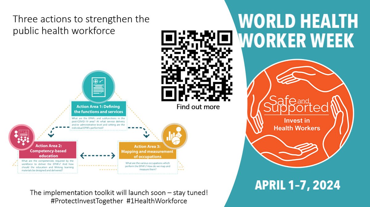 #WHWWeek=evidence-based HRH strategies How to be ready for the next emergency? #SafeSupportedHealthWorkers ☑️competency based education as foundation ☑️holistic approach to mapping occupations, roles, tasks ☑️align functions to national priorities More⬇️ who.int/teams/health-w…