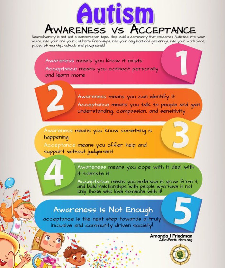 April is for Acceptance 
 #AutismAcceptanceMonth
#Autism #AutismAcceptance 
#autismspectrumdisorder
#ASD
#Neurodiversity 
#Acceptance
#CelebrateDifferences