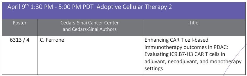 #CedarsSinaiCancer at #AACR24. Dr. Cristina Ferrone is co-author on the poster “Enhancing CAR T cell-based #immunotherapy outcomes in PDAC: Evaluating iC9.B7-H3 CAR T cells in adjuvant, neoadjuvant, and monotherapy settings” presented today at 9:00 AM PT. @CedarsSinaiMed