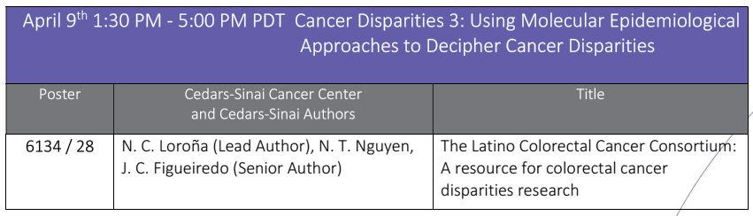 #CedarsSinaiCancer at #AACR24. Dr. Nicole Loroña is lead author and Dr. Jane Figueiredo @JCFigueiredoPhD is senior author on “The #Latino Colorectal Cancer Consortium: A resource for #colorectalcancer #disparities research” shown today at 1:30 PM PT. @CedarsSinaiMed