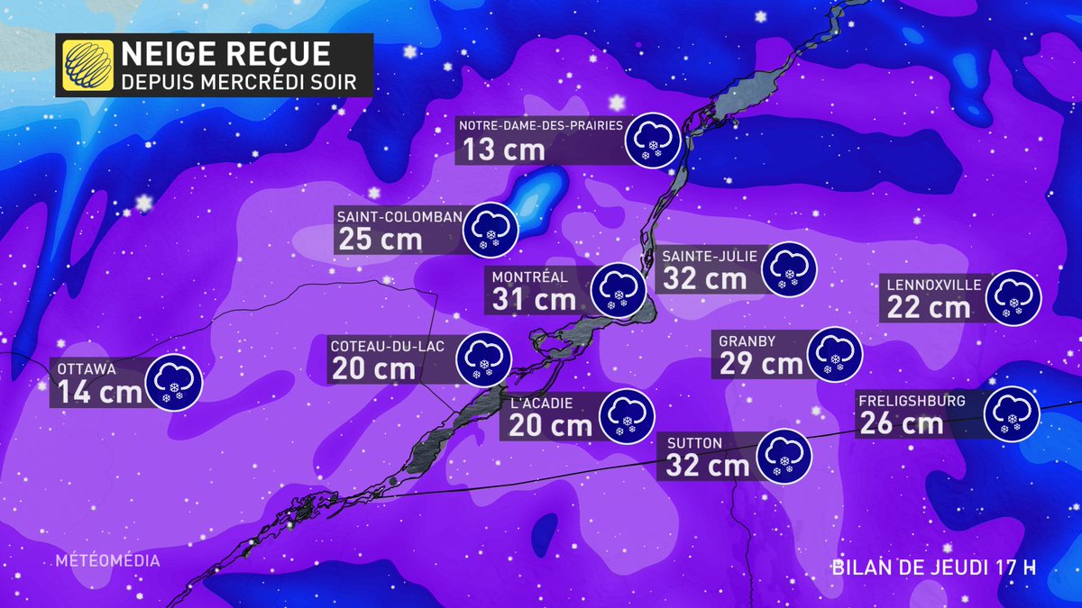 Et oui vive le vent ! Le vent d'hiver a soufflé dans le sud du Québec avec une tempête de neige depuis mercredi soir. Entre 20 et près de 35 cm de neige sont tombés et ce n'est pas encore fini dans certains secteurs.
#mm #meteoqc