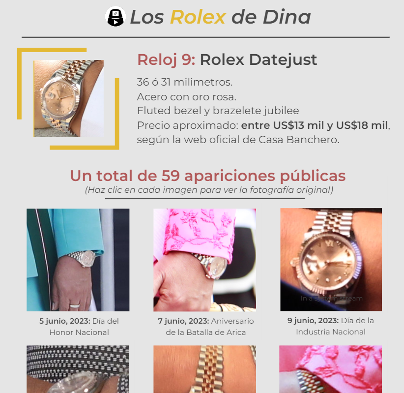 laencerronaperu's tweet photo. #Rolexgate Dina Boluarte no usó su Rolex Datejust de oro rosa una o dos veces. Son un total de 59 días, en un periodo de nueve meses, en que la presidenta apareció públicamente con dicho reloj de lujo.

Revisa nuestra guía con cada una de esas apariciones
https://t.co/NpkT8hM44c https://t.co/QDpspZnbSA