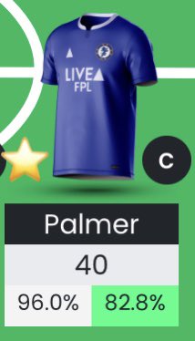 FPLFatherTed's tweet image. I love you Cole Palmer 💙 #FPL