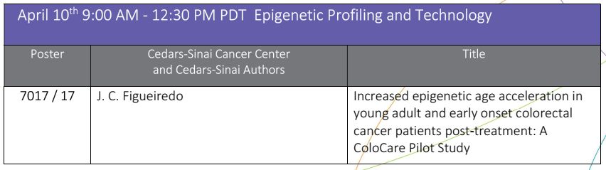 #CedarsSinaiCancer at #AACR24. Dr. Jane Figueiredo @JCFigueiredoPhD is co-author on the poster “Increased epigenetic age acceleration in young adult and early onset #colorectalcancer patients post-treatment: A ColoCare Pilot Study” presented today at 9:00 AM PT. @CedarsSinaiMed
